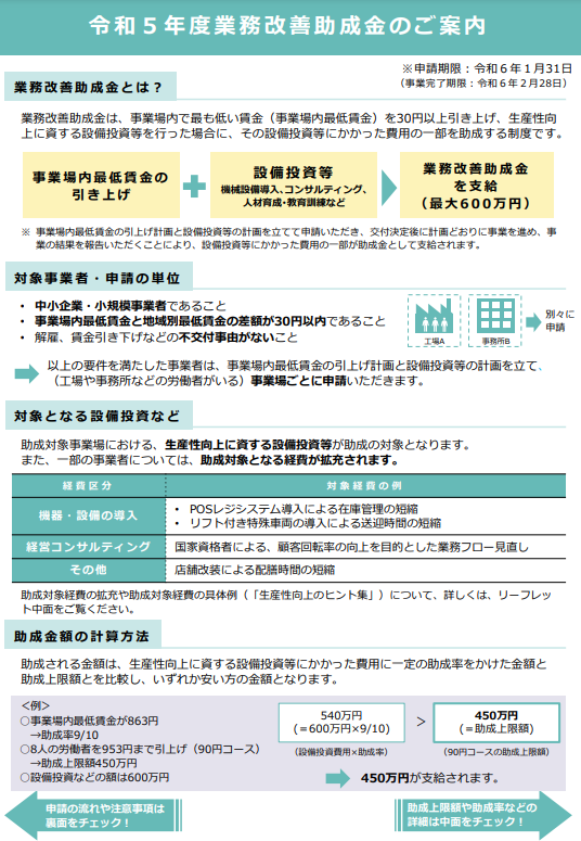 業務改善助成金について<厚生労働省>